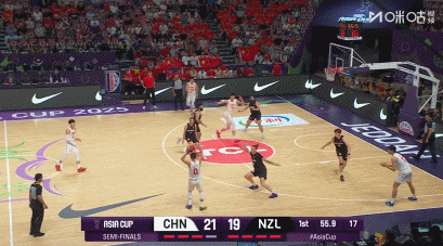 undefined